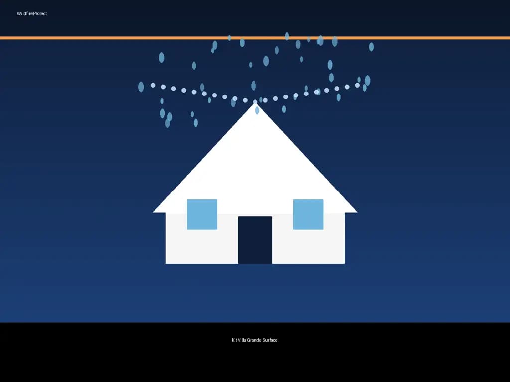 Kit Villa Grande Surface
